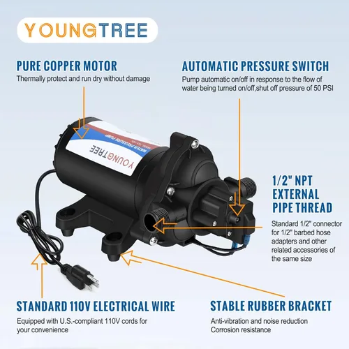 Miniatura 3 de YOUNGTREE Bomba de presión de diafragma de agua industrial de 110V 4.0GPM 50PSI Bomba eléctrica de transferencia de agua para RV bajo demanda de 110