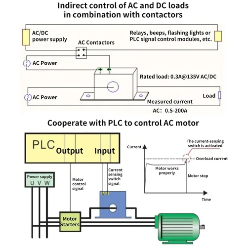 Miniatura 5 de Walfront Interruptor de corriente CA SZC03-NC-AL- Interruptor de detección de corriente ajustable para relé de zumbador de flash y CA de un solo