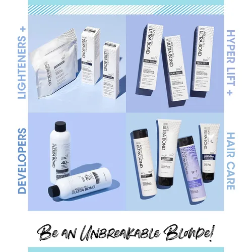 Miniatura 4 de Champú Synergy ULTRA BOND (no 1), acondicionador (no 2) y tratamiento profundo (no 2+) – Fortalece y protege – construye enlaces