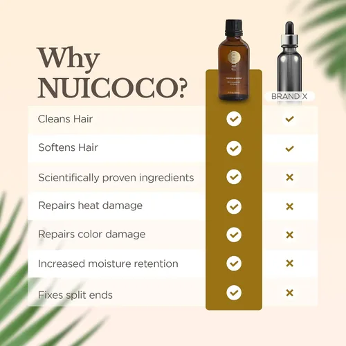 Miniatura 5 de Suero capilar de aceite de coco renovador, aceite nutritivo para puntas abiertas, daño de color y calor, 1.7 fl oz, 1.7 fl oz