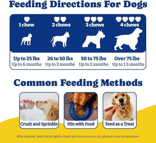 Miniatura 6 de Probióticos para Perros - Probióticos para Perros para la Salud Digestiva, Levadura, Piel Con Picazón, Salud Intestinal, Inmunidad y Piel - 6 Pato