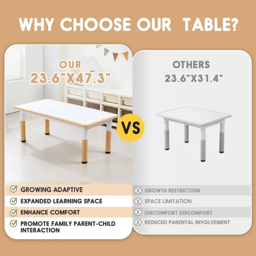 Miniatura 3 de Juego de Mesa y Silla para Niños Ajustable en Altura para Niños Pequeños y Juego de 6 Sillas con Escritorio a Prueba de Grafiti, Patas