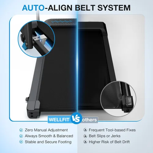 Miniatura 2 de WELLFIT - Cinta de correr plegable con inclinación del 10%, capacidad de más de 340 libras. Cintas de correr portátiles con manillar, para debajo