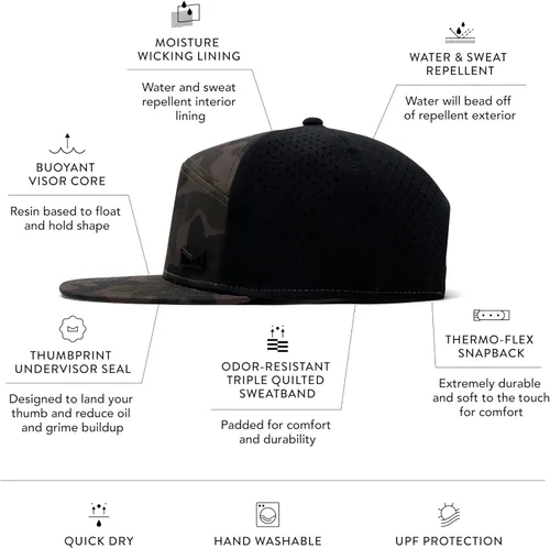 Miniatura 31 de melin Trenches Icon Hydro, gorra de rendimiento a presión, resistente al agua, para hombres y mujeres, golf, correr o entrenar