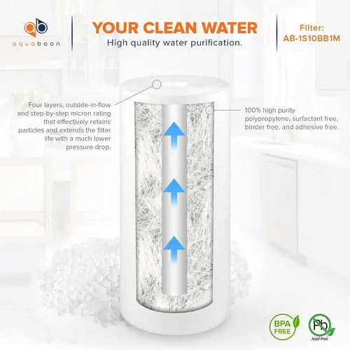 Miniatura 5 de Aquaboon Repuesto de cartucho de filtro de agua para toda la casa, filtro de agua de 1 micrón, 10 x 4.5 pulgadas, filtro de sedimentos