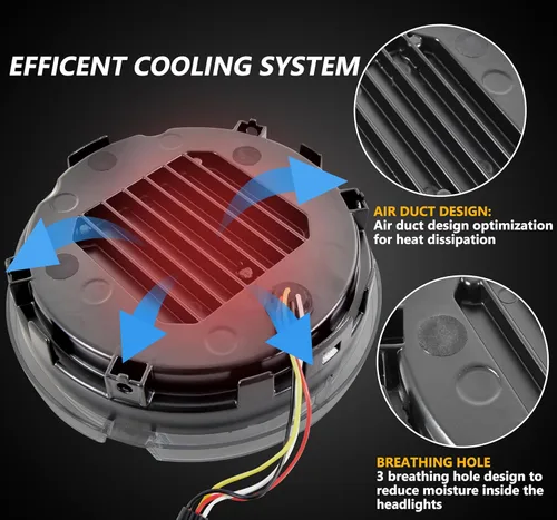 Miniatura 4 de Conjunto de faros delanteros LED para Rebel CMX500 20-24, faro delantero con luz alta y baja para Honda Rebel CMX500 ABS SE 20-2024 Accesorios