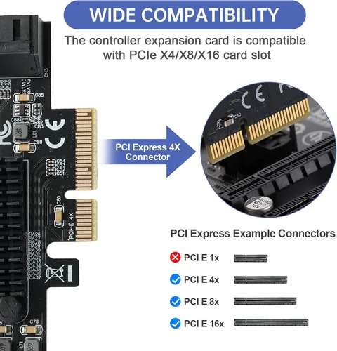 Miniatura 4 de Tarjeta PCI Express a SATA 3.0 de 2X 10 Puertos, Tarjeta de Expansión PCI Express a SATA III de 6Gbps, Chips ASM1166+JMB575
