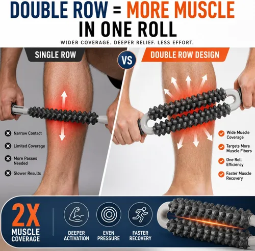 Miniatura 3 de Rodillo de masaje muscular, barra de masaje de tejido profundo de doble fila para recuperación muscular, rodillo de masaje portátil para piernas
