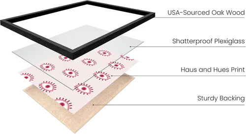 Miniatura 2 de Haus & Hues - Póster artístico de mal de ojo rosa para decoración de pared de habitación, póster estético moderno VSCO para niñas adolescentes Ojos