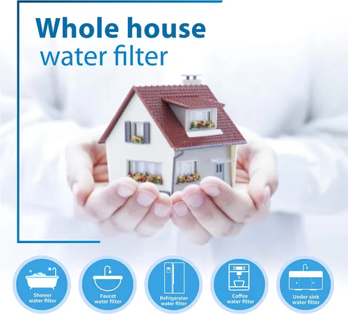 Miniatura 5 de Filterlogic FXHTC, filtro de agua para toda la casa, repuesto para GE® FXHTC, GXWH40L, Culligan® RFC-BBSA, W10-BC, filtros de carbono, 5 micras
