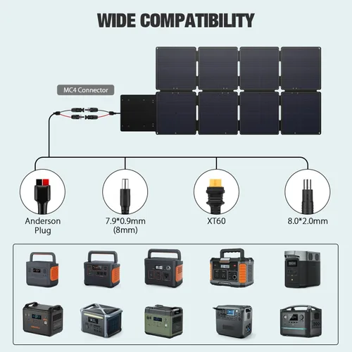 Miniatura 2 de GRECELL Panel solar portátil de 240 W para estación de energía, kit de panel solar plegable ultraligero, 25% de alta eficiencia, IP65 impermeable