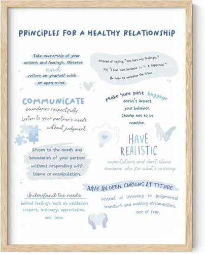 Miniatura 34 de Haus and Hues Lasting Relationships - Póster artístico inspirador para mujeres, citas de autoterapia, artículos esenciales de relación