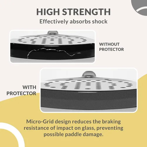 Miniatura 3 de Palbea Transparent Padel Racket Protector - Pack of 1/2/3/5 - Rough & Lightweight Frame Tape. Edge Protector Durable & Easy to Replace. Padel