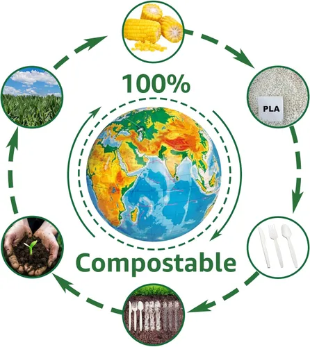 Miniatura 4 de MISISIPI [7.1 pulgadas, 100 piezas] Tenedores y cucharas 100% compostables, tenedores y cucharas biodegradables, resistentes, sin plástico, tenedor