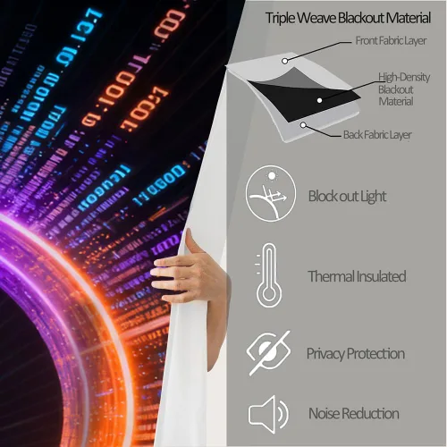 Miniatura 7 de Cyber Ring Curtains, Thermal Insulated Darkening Drapes For Sci-Fi Home Decor, Futuristic Neon Circle Digital Grid Scene Grommet Window Treatments