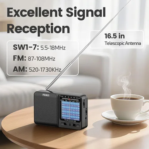 Miniatura 3 de PRUNUS J-711 - Radio portátil AM/FM/SW1-SW7 de onda corta, carga USB-C y operada por baterías AA, excelente recepción, antena larga, conector