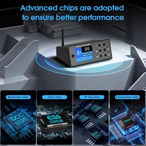 Miniatura 6 de Douk Audio B1FM Bluetooth 5.1 Receptor DAC, reproductor de música estéreo de alta fidelidad con LDAC y aptX HD, radio FM premium, salidas digitales