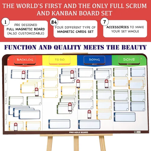 Miniatura 8 de Kit de tablero ágil magnético completo (42 pulgadas 23 pulgadas) Kanban & Scrum Tablero de gestión de proyectos de borrado en seco con 84 tarjetas