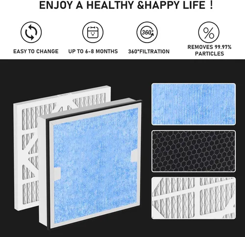Miniatura 2 de HEPA 550 y carbón activado MERV-13 Juego de reemplazo de prefiltro compatible con limpiador de aire AlorAir CleanShield, 2 HEPA y 5 prefiltros