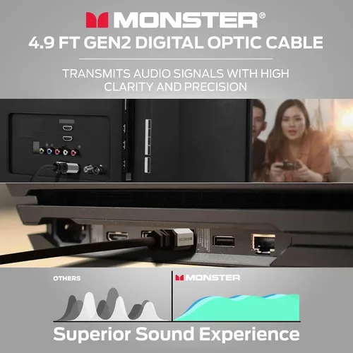 Miniatura 4 de Monster Gen2 Essentials - Cable de audio óptico digital (Toslink, SPDIF), cable de fibra óptica para TV, barra de sonido y sistema de cine en casa
