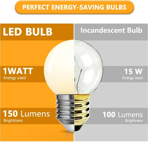 Miniatura 8 de Bombillas LED de bajo vatio, equivalente a 1 W, 15 W, blanco suave, 3000 K, esmerilado, pequeñas bombillas G40 para espejo de tocador, baño, porche