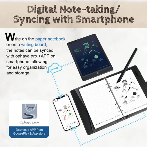 Miniatura 3 de Bolígrafo Inteligente Digital OPHAYA Set de Bolígrafo y Pizarra Inteligente para Tomar Notas Regalos de Acción de Gracias para Adultos, Mujeres