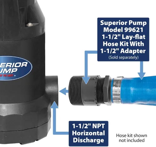 Miniatura 6 de Superior Pump 91359 Bomba utilitaria de 1/3 HP, diseño sin aceite, color negro