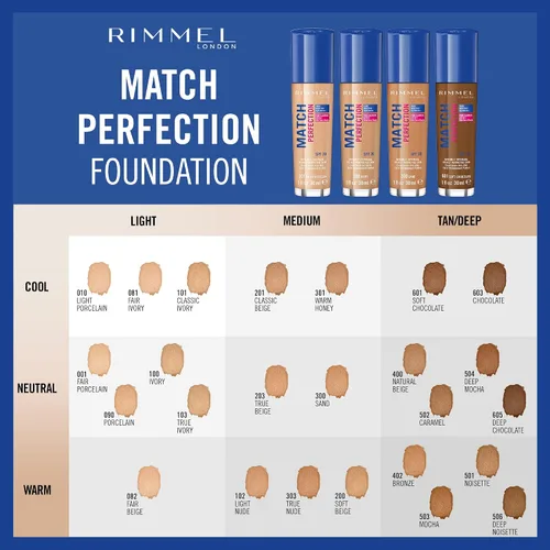 Miniatura 6 de Rimmel Base Match Perfection Spf20 200 Beige suave