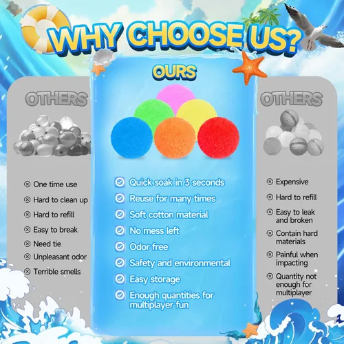 Miniatura 3 de 90 bolas de agua reutilizables, globos de agua reutilizables para juguetes y juegos al aire libre, juguetes de agua para niños y adultos, niños