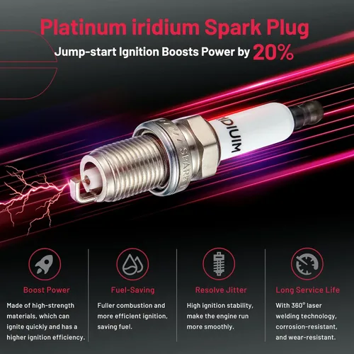 Miniatura 5 de BDFHYK Paquete de bobina de encendido y bujías de iridio compatibles con Audi Volkswagen 2.0L L4 4.2L V8 para UF575 PFR7S8EG, juegos de 4