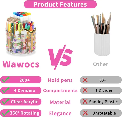 Miniatura 4 de Wawocs Organizador de Lápices de Acrílico para Escritorio 4 Compartimentos con Pegatina de Bricolaje Adhesiva, Organizador de Suministros de Arte