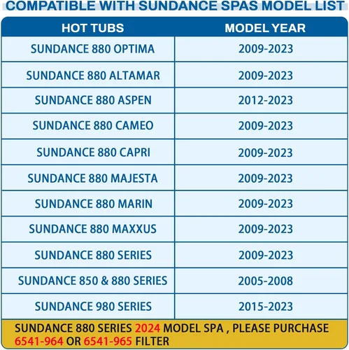 Miniatura 2 de 6541-397 Filtro de spa para piscina compatible con filtro Sundance 880 2009-2023 (exterior 6473-165 e interior 6473-164), repuesto para filtro