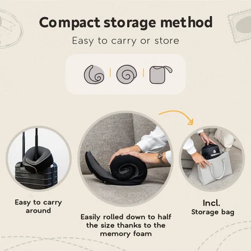 Miniatura 6 de Almohada cervical Airplane - Almohada de viaje - Espuma viscoelástica cómoda y ergonómica - Almohada de avión con soporte de cabeza y cuello de 360°