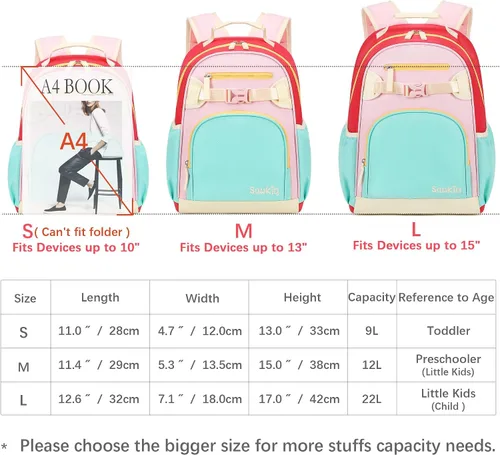 Miniatura 4 de Lindas mini mochilas para niñas de 2 a 4 años, mochila preescolar (aguamarina, rosa y rojo)
