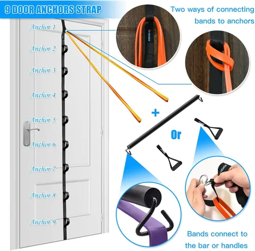 Miniatura 7 de Brebebe Correa de anclaje de puerta para ejercicios de bandas de resistencia, anclaje de múltiples puntos para gimnasio en casa, banda de puerta