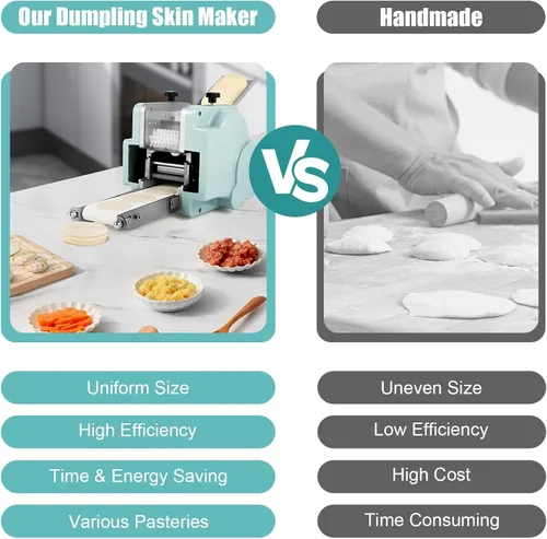 Miniatura 5 de Máquina eléctrica automática de piel de bola de masa hervida 3.1 in 0.35 oz molde comercial Dumpling Skin Machine Electric Wonton Skin Machine