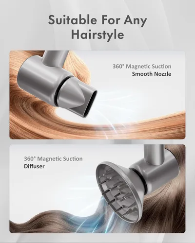 Miniatura 5 de Rudd Secador de pelo con difusor, secador de pelo de alta velocidad con pantalla, gris 160000 RPM Brushless Motor for Fast Drying, 500 Million