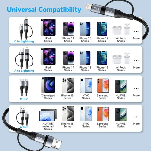 Miniatura 5 de Cable Lightning en espiral [2 unidades de 4 pies] Cable de carga múltiple 4 en 1 de 60 W, cable de carga rápida retráctil para iPhone