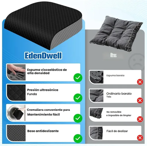 Miniatura 4 de Cojín de asiento, cojín de espuma viscoelástica para silla para aliviar el dolor de ciática y cadera, cojín antideslizante para oficina, hogar