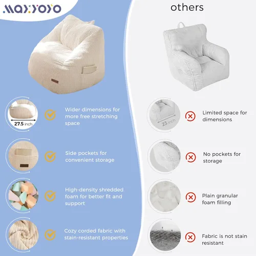 Miniatura 3 de MAXYOYO Puf para niños, puf con asa, cómoda silla para niños y niñas, sofá decorativo con bolsillo para jugar, leer y relajarse, color beige