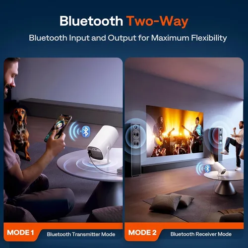 Miniatura 7 de Aplicaciones integradas con licencia oficial y 500 lúmenes ANSI y completamente automático: mini proyector inteligente de 1080P mejorado BoldEver
