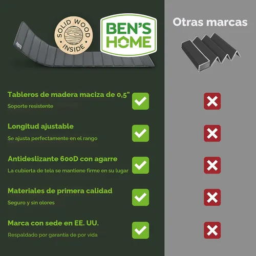 Miniatura 7 de BEN'SHOME® Tabla de soporte para cojín de sofá para sofá ultra profundo extra largo hundido, deja de hundirse en tu sofá, madera maciza de 0.5