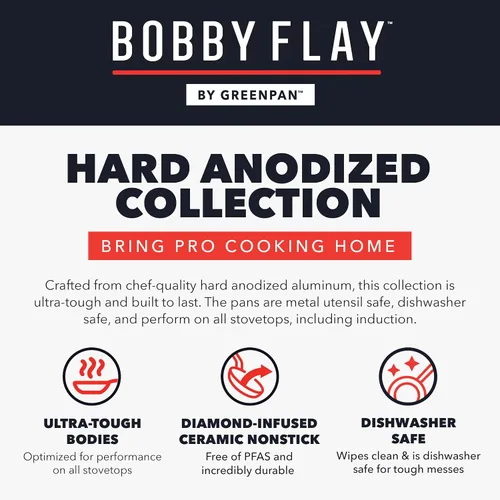 Miniatura 10 de GreenPan x Bobby Flay - Juego de utensilios de cocina anodizado duro antiadherente, 10 piezas, ollas y sartenes de cerámica sin PFAS, apto