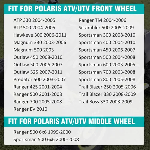 Miniatura 2 de 4 pernos de rueda 7515513 delantero/medio compatibles con Polaris Ranger Sportsman Magnum Outlaw Trail Blazer Trail Boss Predator Scrambler ATP
