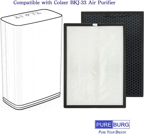 Miniatura 2 de PUREBURG Filtro de repuesto compatible con el purificador de aire COLZER BKJ-33, H13 True HEPA y filtración multicapa de carbón activado, paquete