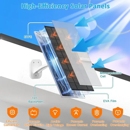 Miniatura 3 de FUTUREZEN Panel Solar para Cámara de Seguridad, Cargador Solar de 10W con DC 5.5x2.1mm, Puerto USB-C y Micro USB, Resistente al Agua IP66, Montura
