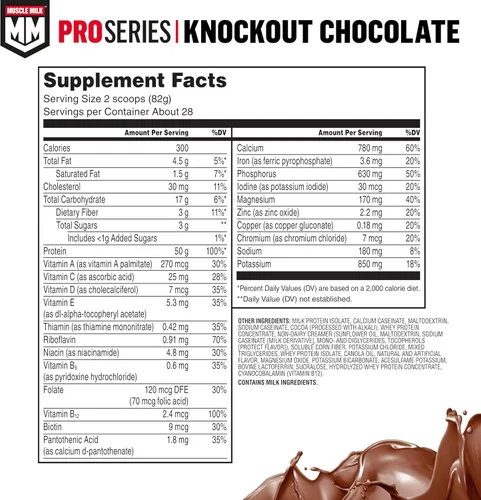 Miniatura 7 de Muscle Milk Pro Series Suplemento de Proteína en Polvo, Sabor Chocolate Knockout, 5 Libras, 28 Porciones, 50g de Proteína, 3g de Azúcar, 20
