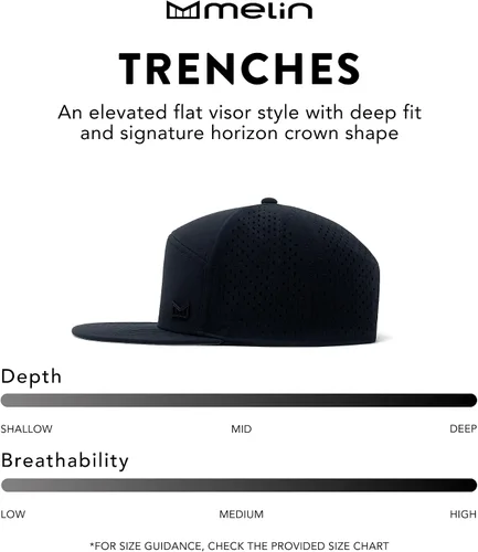 Miniatura 4 de melin Trenches Icon Hydro, gorra de rendimiento a presión, resistente al agua, para hombres y mujeres, golf, correr o entrenar