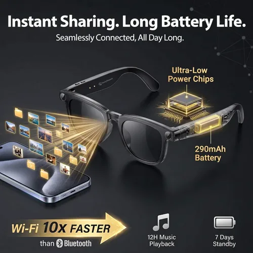Miniatura 8 de EarlySincere Gafas inteligentes con cámara POV 4K de 8 MP, video HD, asistente de visión AI, transcriptor de traducción y voz, audio de oído