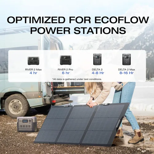 Miniatura 7 de EF ECOFLOW Panel solar portátil de 160 vatios para centrales eléctricas, panel solar plegable con eficiencia de conversión alta del 25% con soporte